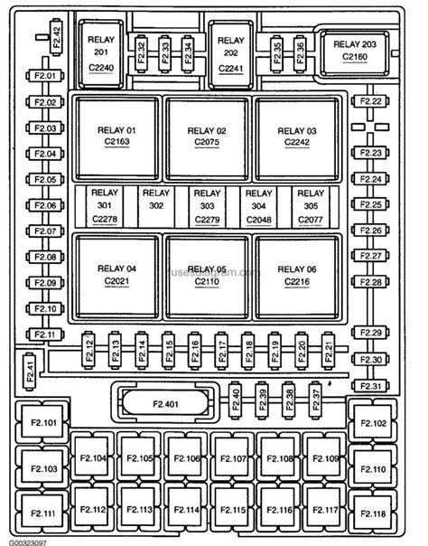 2004 ford f150 central junction box fuse locations|2004 f150 trailer fuses location.